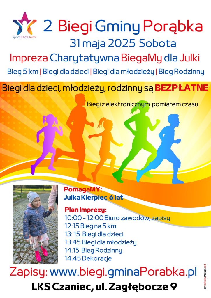 2 Biegi Gmina Porąbka Plakat Czaniecka Piątka Biegi Charytatywne Czaniec